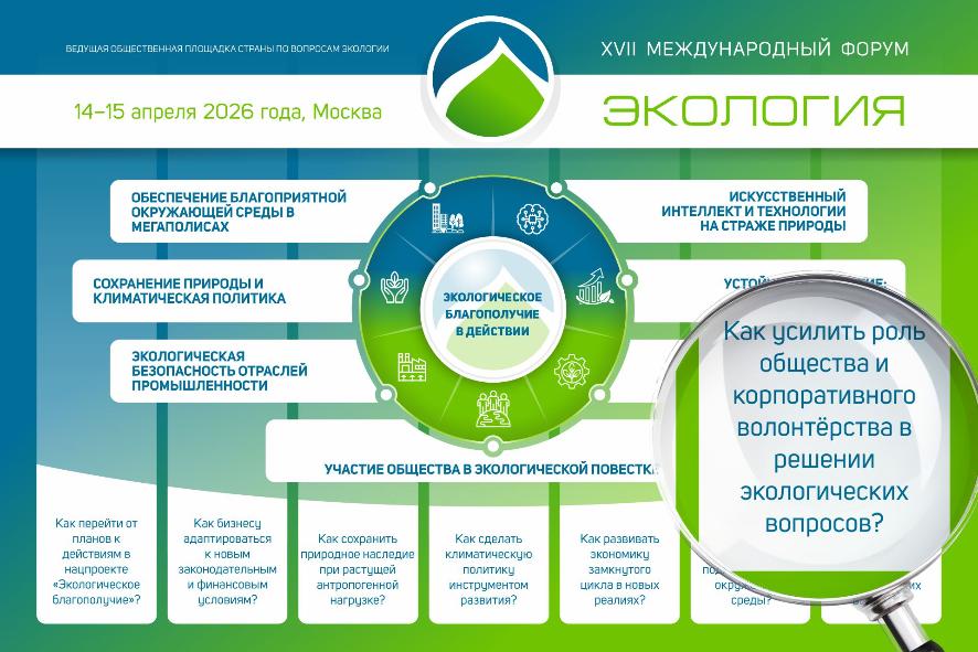 Как усилить роль общества и корпоративного волонтёрства в решении экологических вопросов?